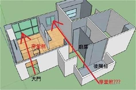 穿心煞化解方法|穿心煞的危害及化解方式